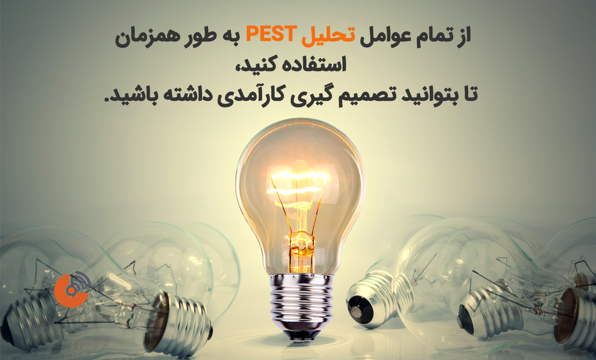 تجزیه و تحلیل PEST - استراتژی بازاریابی