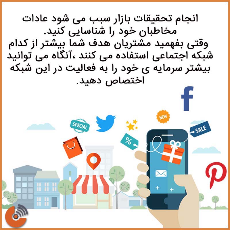 بازاریابی شبکه اجتماعی